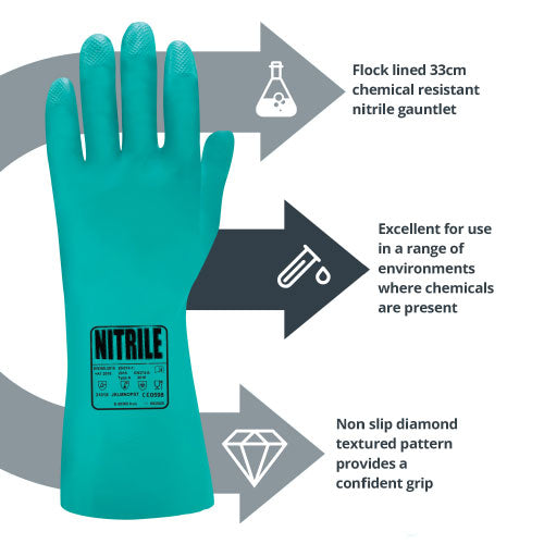 Flock Lined Nitrile Gloves - Chemical Resistant - Food Safe - Abrasion Resistant - Wet Grip - In Bags of 10 Pairs