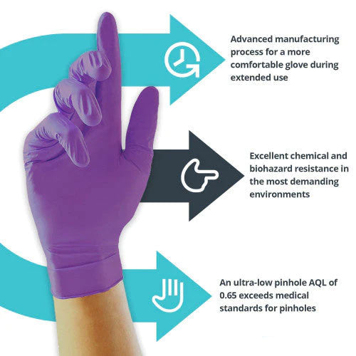 Heavy Duty Purple Nitrile Chemical Resistant ASTM D6978 Chemo Gloves - Cases of 10 Boxes, 100 Gloves per Box