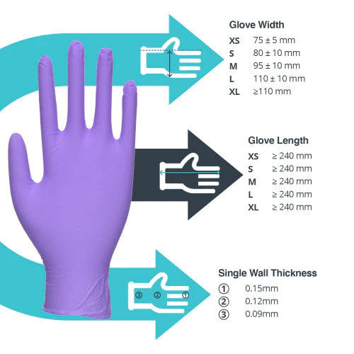 Heavy Duty Purple Nitrile Chemical Resistant ASTM D6978 Chemo Gloves - Cases of 10 Boxes, 100 Gloves per Box