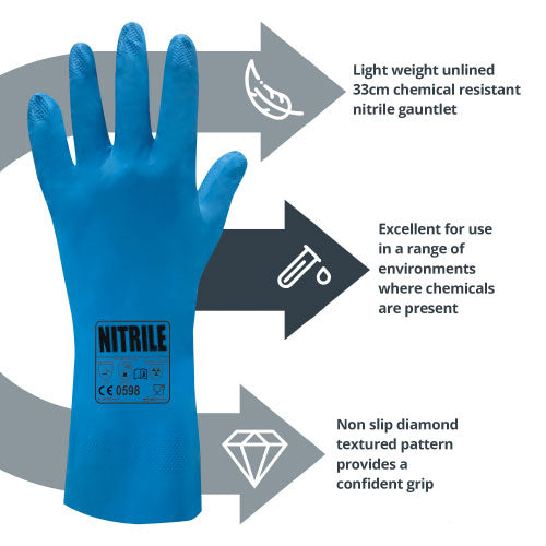 Long Chemical Gauntlet Gloves - Unlined - Food Safe - Abrasion Resistant - In Bags of 10 Pairs