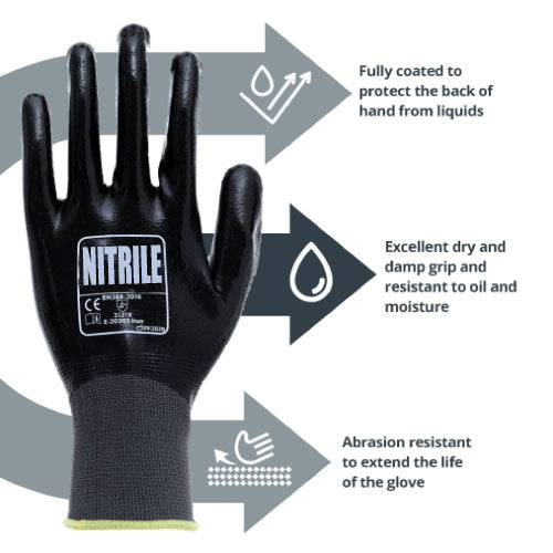 Fully Coated Nitrile Gloves - High Dexterity & Grip - In Bags of 10 Pairs