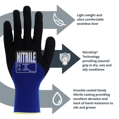 Sandy Nitrile 3/4 Coated - Firm Grip Gloves - Abrasion Resistant - NitreGrip® Technology - In Bags of 10 Pairs