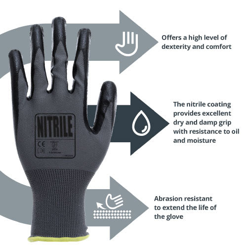 Palm Coated Nitrile Gloves - High dexterity & Grip - In Bags of 10 Pairs