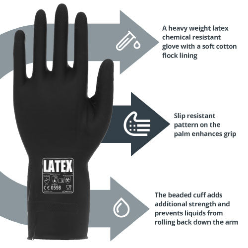 Black Heavy Duty Chemical Gloves - Slip-Resistant Enhanced Grip - Food Safe - Dexterous - Flocked Rubber Gloves - In Bags of 10 Pairs