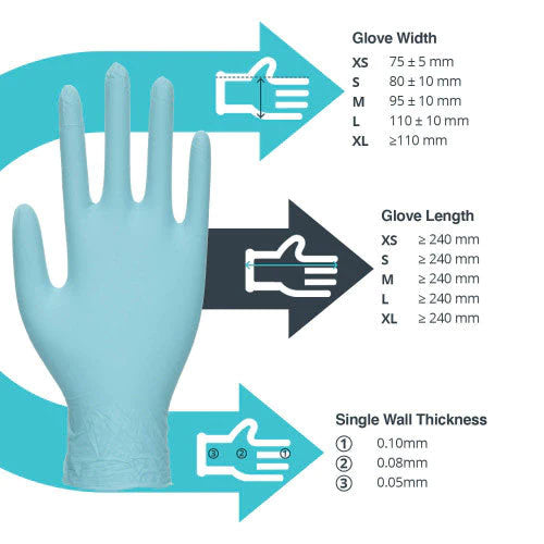 Aqua Blue Nitrile Gloves – 10x100
