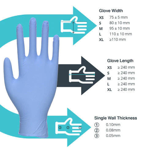 Blue Nitrile Gloves – 10x100