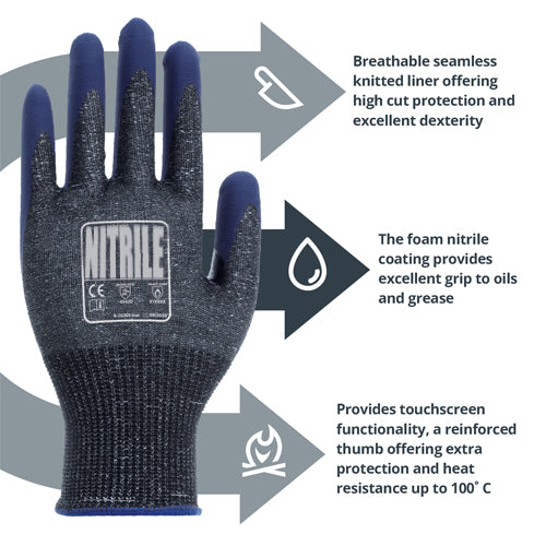 Foam Nitrile Level D Safety Gloves - Reinforced Thumb Crotch - Sanitized® Actifresh - NitreGuard® Technology - In Bags of 10 Pairs