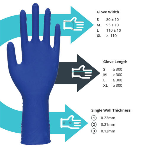 Heavy Duty Disposable Automotive Long Blue Latex Gloves - Cases of 10 Boxes, 50 Gloves per Box