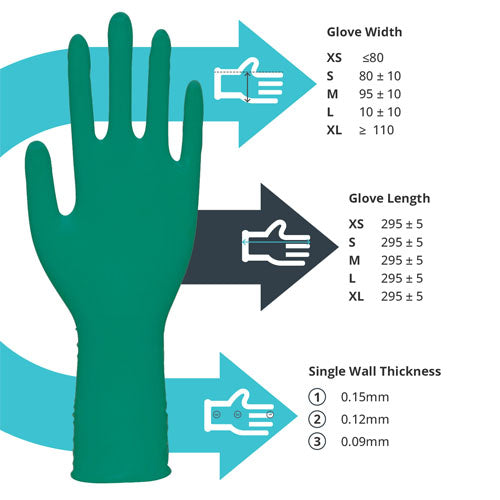 Heavy Duty Extended Cuff Green Nitrile Gloves – 10x100