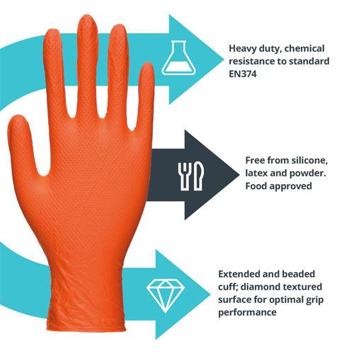 Heavy Duty Orange Nitrile Gloves - Cases of 10 Boxes, 100 Gloves per Box