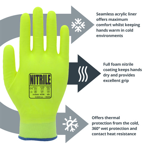 Hi Viz Premium Thermal Work Gloves - Fully Coated Foam Nitrile - Cold & Heat Protection - Sanitized® Actifresh - In Bags of 10 Pairs