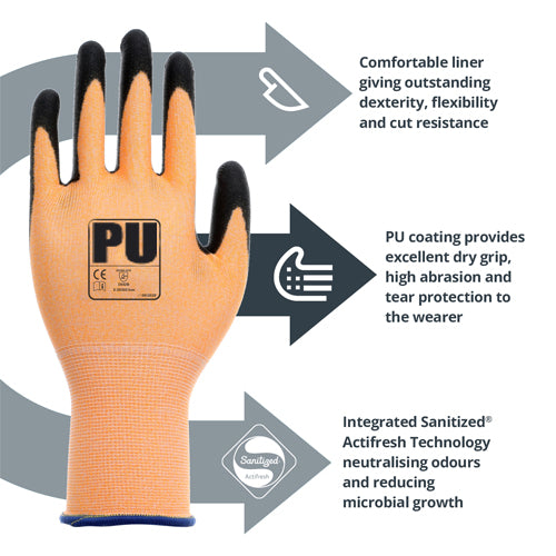 PU Palm Coated Safety Gloves - Cut Level B - Equivalent Cut 3 Gloves - Orange Liner - Sanitized® Actifresh - In Bags of 10 Pairs
