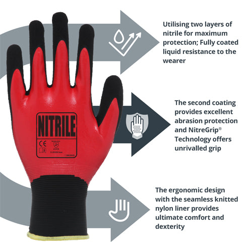 Sandy Nitrile Coated Seamless Gloves - Double Dipped - NitreGrip® Technology - In Bags of 10 Pairs