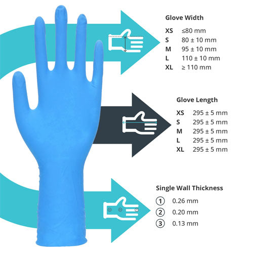 Ultra-Heavy Duty Blue Nitrile Gloves - Cases of 10 Boxes, 50 Gloves per Box