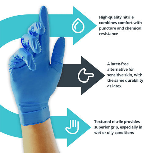 Blue Nitrile Powder Free Medical Examination Gloves – Cases of 10 Boxes, 200 Gloves per Box