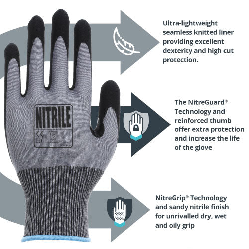 Sandy Nitrile Gloves - Level D Cut - Reinforced Thumb - Ultralight Duty - NitreGrip® and NitreGuard® Technology - In Bags of 10 Pairs
