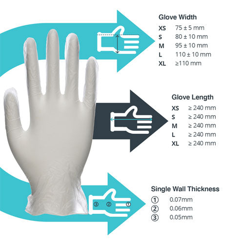 Clear Vinyl – Powdered Gloves for Food Service & Preparation - Cases of 10 Boxes, 100 Gloves per Box