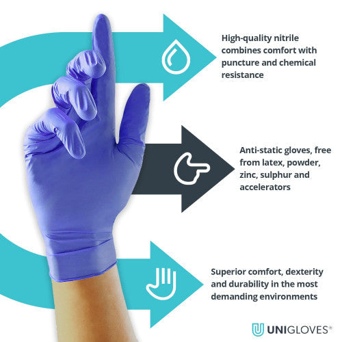 Light Gray Zero – Blue Nitrile Examination Accelerator Free Gloves – Cases of 10 Boxes, 100 Gloves per Box